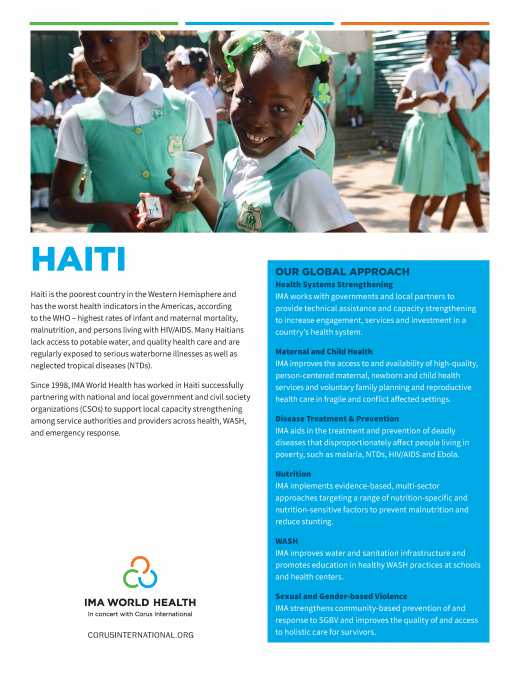 Haiti Country Overview IMA World Health